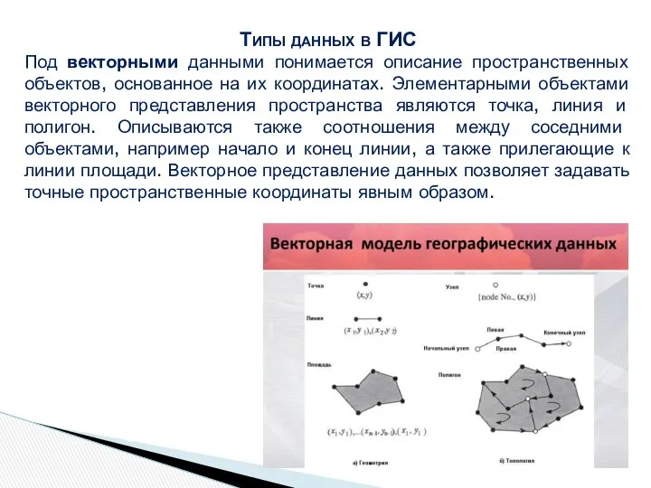 Типы данных в ГИС Под векторными данными понимается описание пространственных объектов,