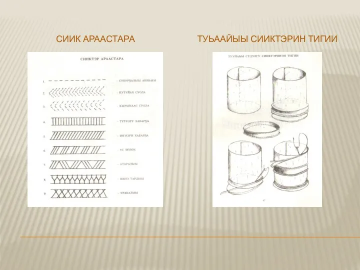 СИИК АРААСТАРА ТУЬААЙЫЫ СИИКТЭРИН ТИГИИ