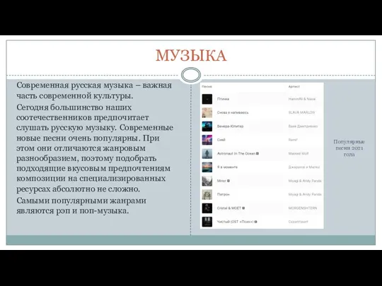 МУЗЫКА Современная русская музыка – важная часть современной культуры. Сегодня большинство