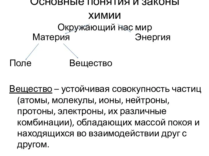 Основные понятия и законы химии Окружающий нас мир Материя Энергия Поле