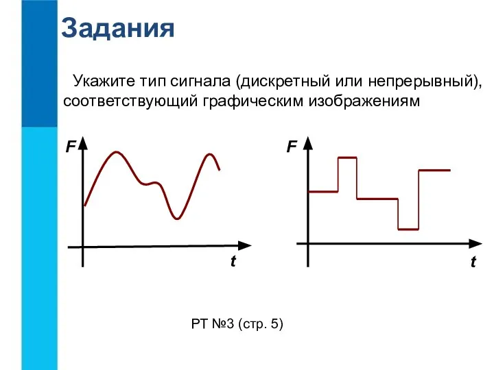 Укажите тип сигнала (дискретный или непрерывный), соответствующий графическим изображениям РТ №3 (стр. 5) Задания