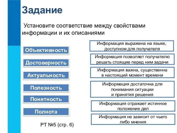 Объективность Достоверность Актуальность Полезность Понятность Полнота Информация выражена на языке, доступном