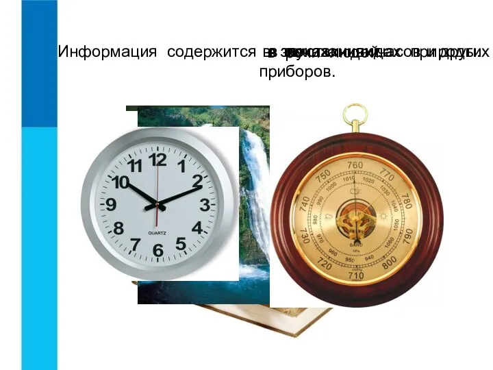 Информация содержится в показаниях часов и других приборов. в звуках и