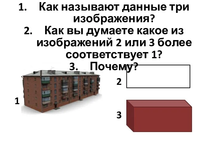 Как называют данные три изображения? Как вы думаете какое из изображений