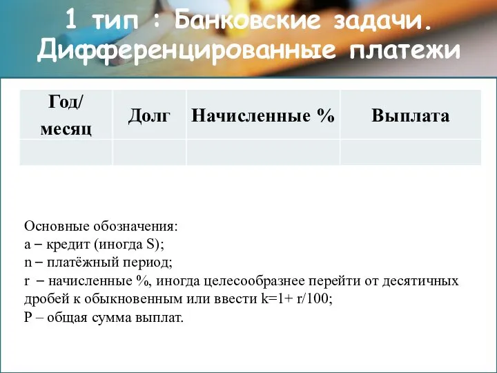 1 тип : Банковские задачи. Дифференцированные платежи Основные обозначения: а –