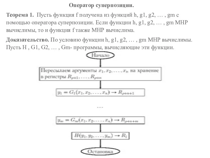 Оператор суперпозиции. Теорема 1. Пусть функция f получена из функций h,