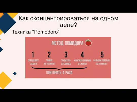 Как сконцентрироваться на одном деле? Техника "Pomodoro"