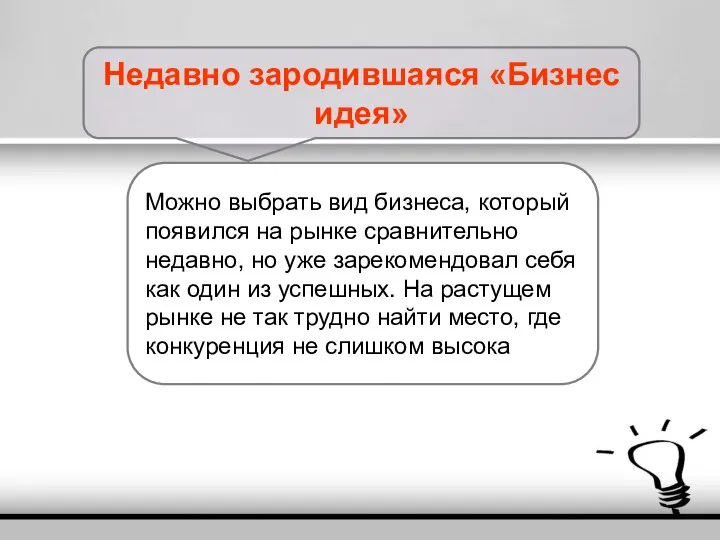 Недавно зародившаяся «Бизнес идея» Можно выбрать вид бизнеса, который появился на