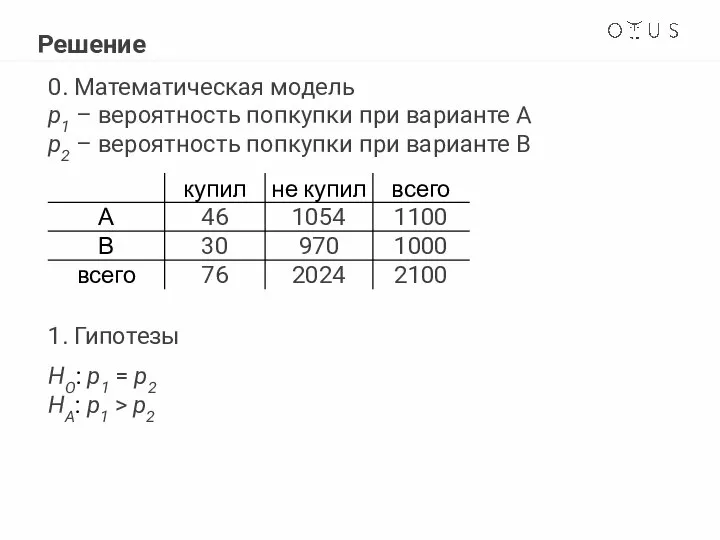 Решение 0. Математическая модель p1 – вероятность попкупки при варианте А