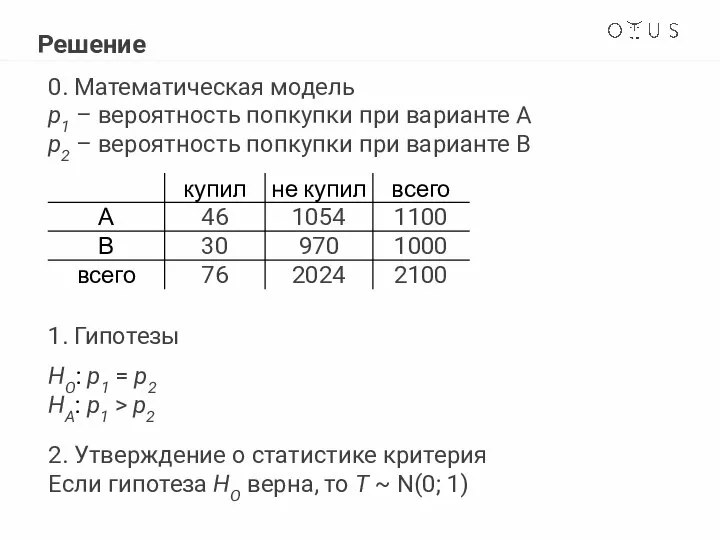 Решение 0. Математическая модель p1 – вероятность попкупки при варианте А