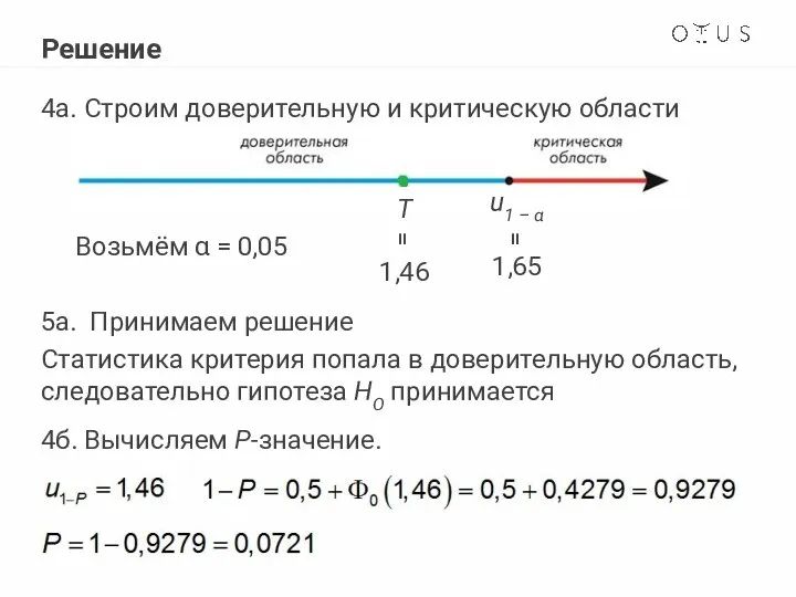 Решение 4а. Строим доверительную и критическую области 5а. Принимаем решение u1