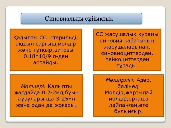 Синовиальды сұйықтық Қалыпты СС стерильді,ақшыл сарғыш,мөлдір және тұтқыр,цитозы 0.18*10/9 л-ден аспайды.