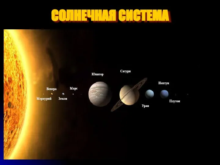 СОЛНЕЧНАЯ СИСТЕМА