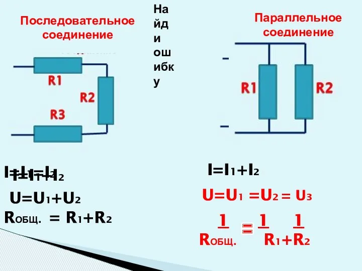 U=U1+U2 I=I1+I2 RОБЩ. = R1+R2 Последовательное соединение Параллельное соединение U=U1 =U2