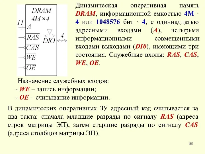 Динамическая оперативная память DRAM, информационной емкостью 4М · 4 или 1048576