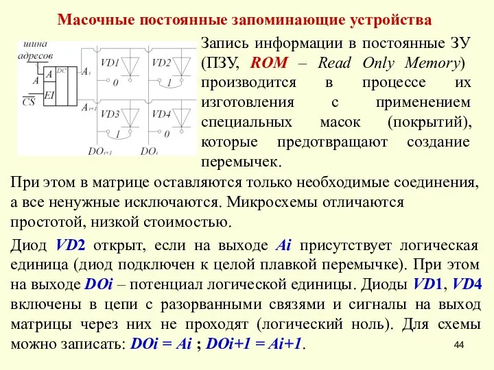 Масочные постоянные запоминающие устройства Запись информации в постоянные ЗУ (ПЗУ, ROM