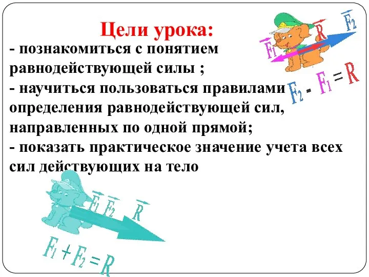 - познакомиться с понятием равнодействующей силы ; - научиться пользоваться правилами