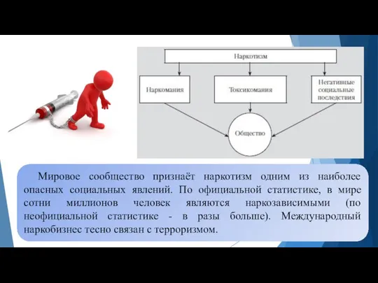 Мировое сообщество признаёт наркотизм одним из наиболее опасных социальных явлений. По