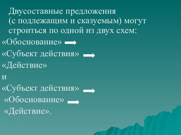 Двусоставные предложения (с подлежащим и сказуемым) могут строиться по одной из