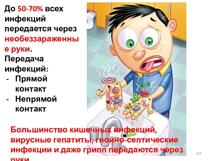 До 50-70% всех инфекций передается через необеззараженные руки. Передача инфекций: Прямой