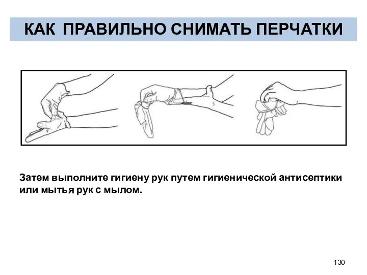 КАК ПРАВИЛЬНО СНИМАТЬ ПЕРЧАТКИ Затем выполните гигиену рук путем гигиенической антисептики или мытья рук с мылом.