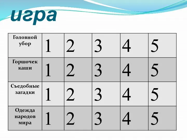 Конкурс №4 Своя игра