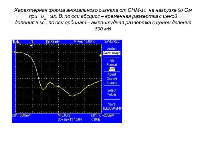 Характерная форма аномального сигнала от СНМ-10 на нагрузке 50 Ом при