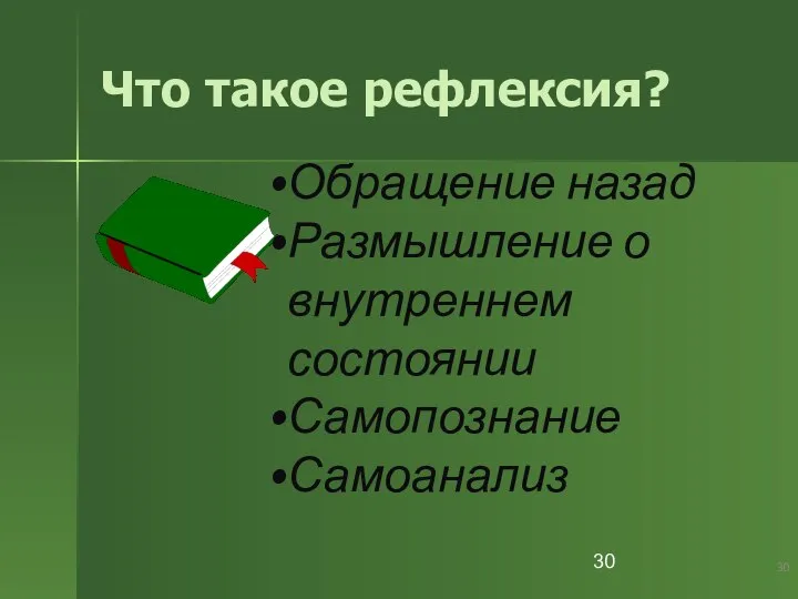 Что такое рефлексия? Обращение назад Размышление о внутреннем состоянии Самопознание Самоанализ