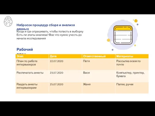 Набросок процедур сбора и анализа данных Когда и где опрашивать, чтобы