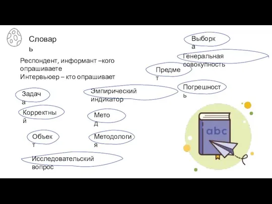 Словарь Респондент, информант –кого опрашиваете Интервьюер – кто опрашивает Корректный Исследовательский