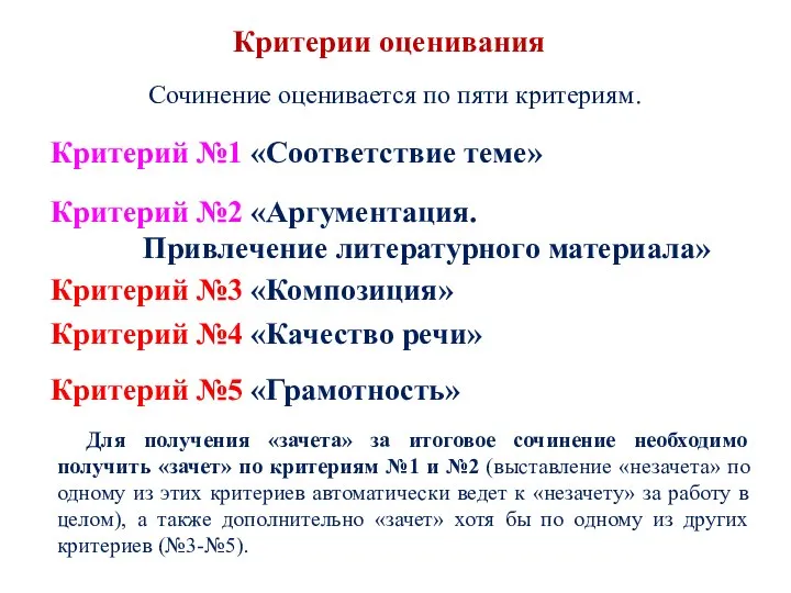 Критерии оценивания Сочинение оценивается по пяти критериям. Критерий №1 «Соответствие теме»