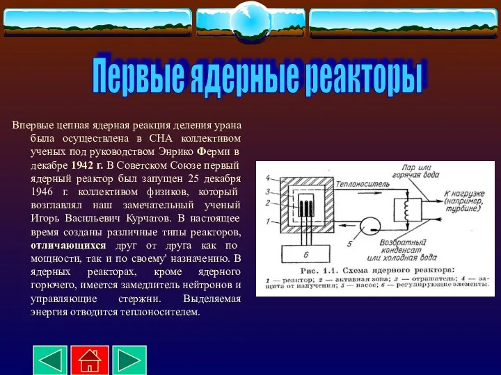 Впервые цепная ядерная реакция деления урана была осуществлена в СНА коллективом