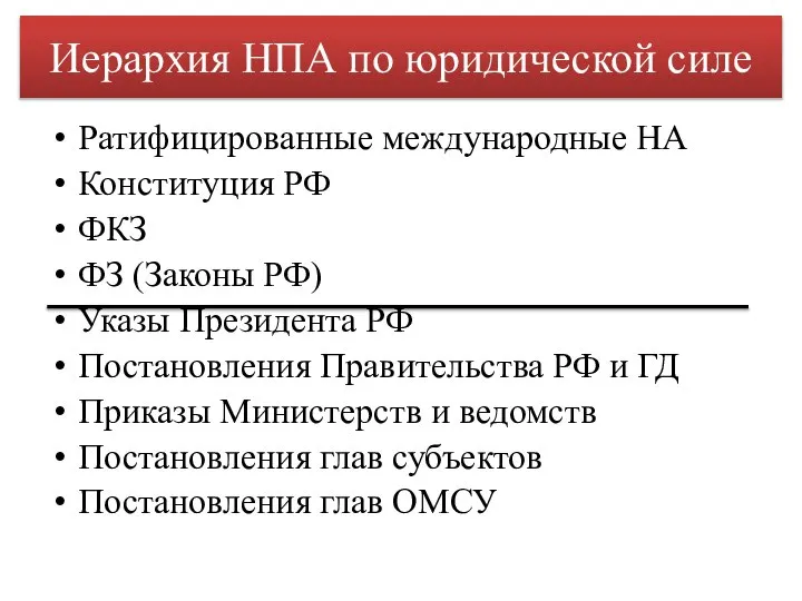 Иерархия НПА по юридической силе Ратифицированные международные НА Конституция РФ ФКЗ