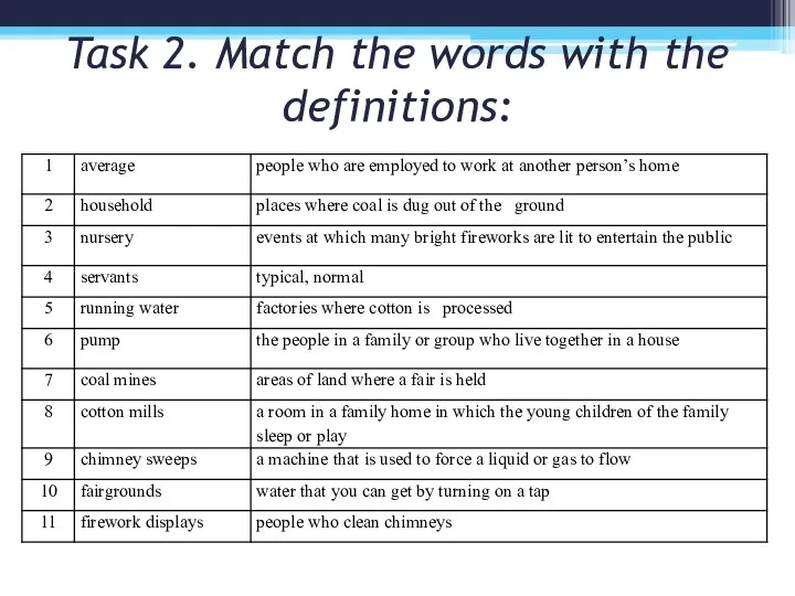 Task 2. Match the words with the definitions: