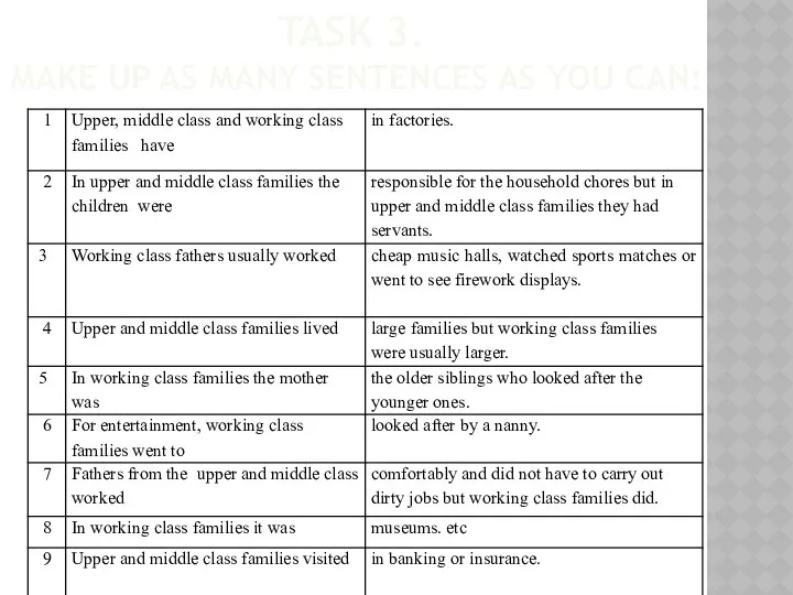 TASK 3. MAKE UP AS MANY SENTENCES AS YOU CAN: