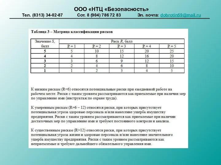 ООО «НТЦ «Безопасность» Тел. (8313) 34-02-87 Сот. 8 (904) 786 72 83 Эл. почта: dobrotin59@mail.ru