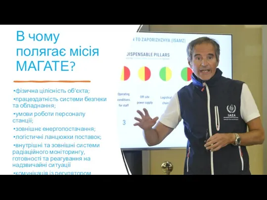 В чому полягає місія МАГАТЕ? фізична цілісність об’єкта; працездатність системи безпеки