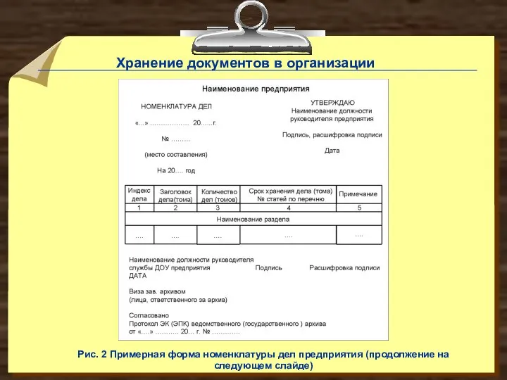 Рис. 2 Примерная форма номенклатуры дел предприятия (продолжение на следующем слайде) Хранение документов в организации