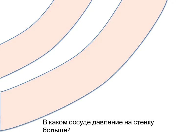 В каком сосуде давление на стенку больше?