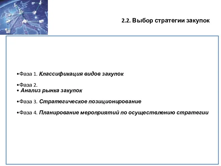 2.2. Выбор стратегии закупок Фаза 1. Классификация видов закупок Фаза 2.