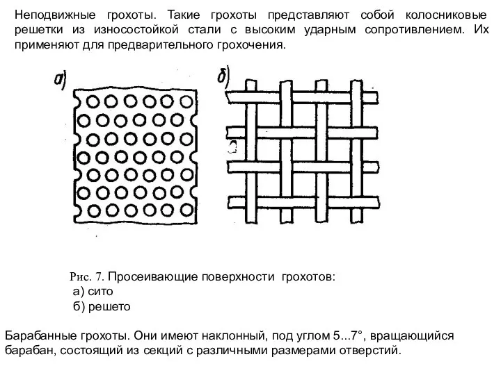 Рис. 7. Просеивающие поверхности грохотов: а) сито б) решето Неподвижные грохоты.