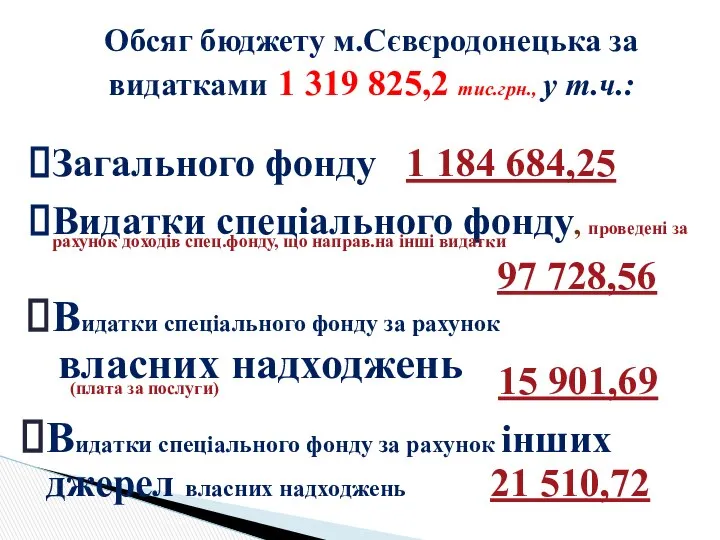 Обсяг бюджету м.Сєвєродонецька за видатками 1 319 825,2 тис.грн., у т.ч.: