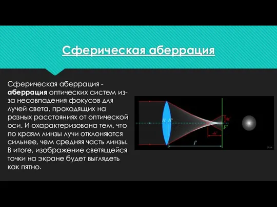 Сферическая аберрация Сферическая аберрация - аберрация оптических систем из-за несовпадения фокусов