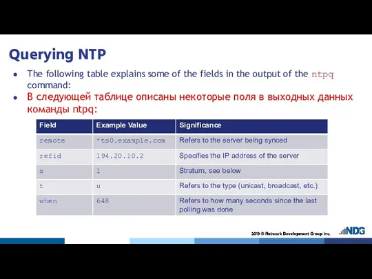 Querying NTP The following table explains some of the fields in