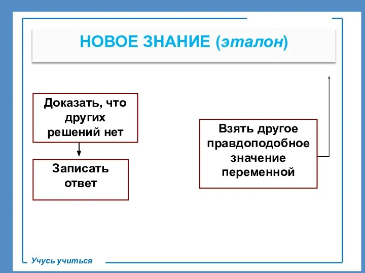 . НОВОЕ ЗНАНИЕ (эталон) Учусь учиться Доказать, что других решений нет