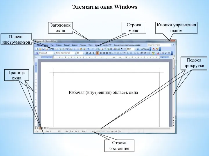 Рабочая (внутренняя) область окна Панель инструментов Кнопки управления окном Полоса прокрутки