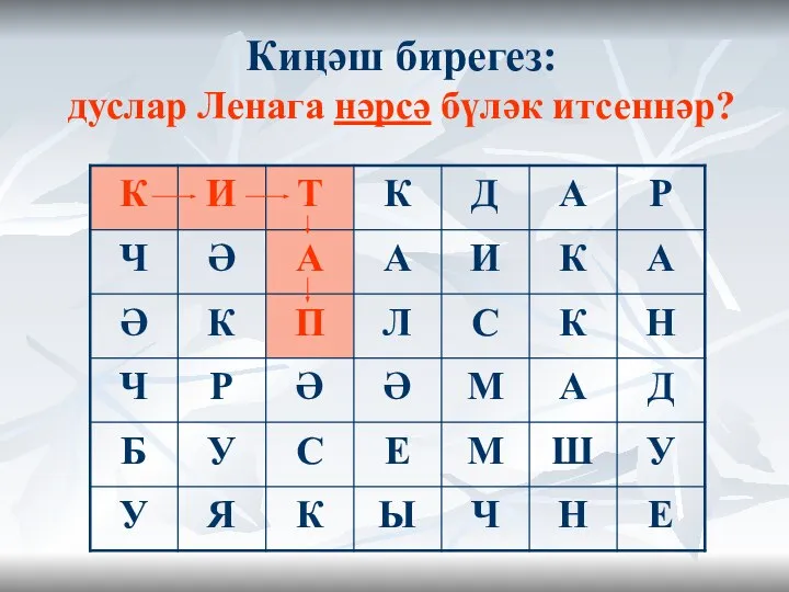 Киңәш бирегез: дуслар Ленага нәрсә бүләк итсеннәр?