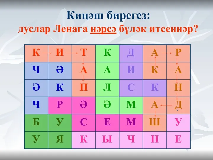 Киңәш бирегез: дуслар Ленага нәрсә бүләк итсеннәр?