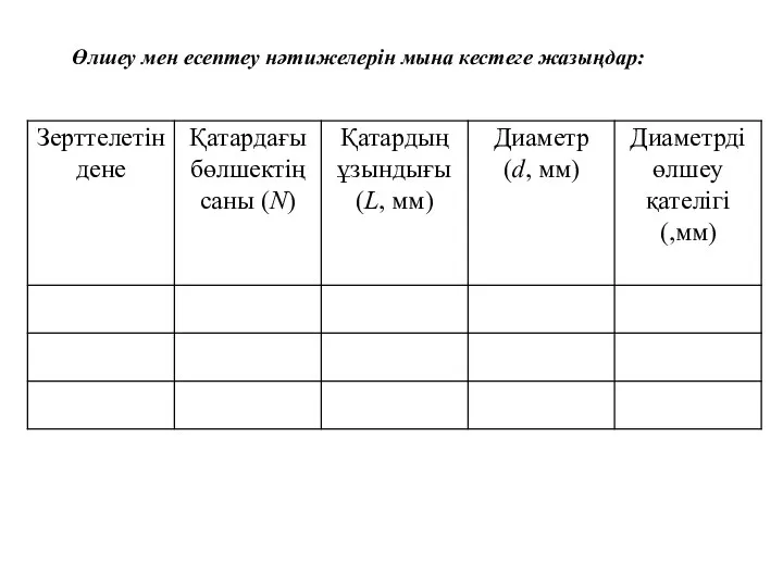 Өлшеу мен есептеу нәтижелерін мына кестеге жазыңдар: