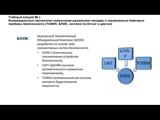 БЛОК Учебный вопрос № 1 Инновационные технологии управления движением поездов и